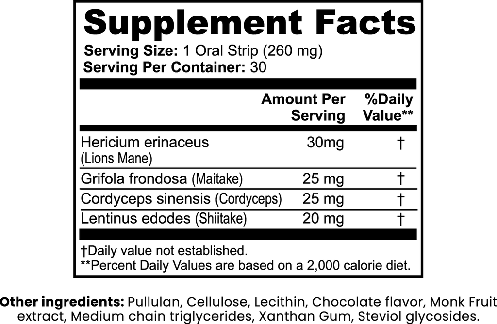Aether Myco Strips