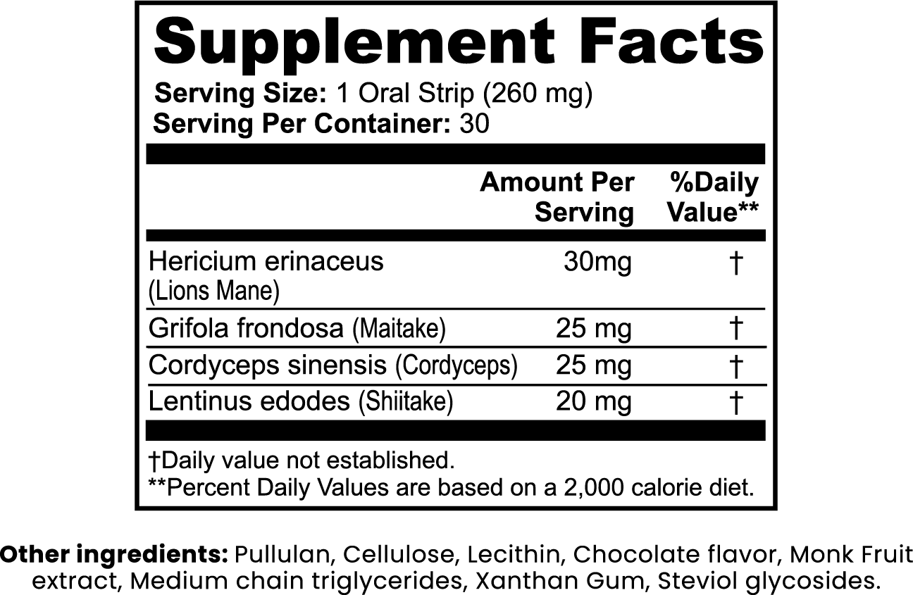 Aether Myco Strips